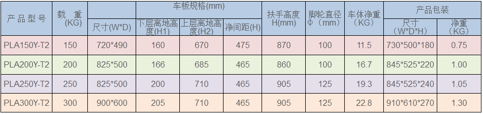 物流設備（bèi）廠家