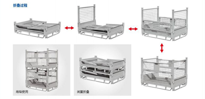 物流（liú）設備廠家